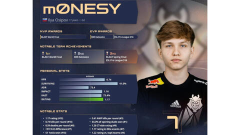 出场时间 出场时间