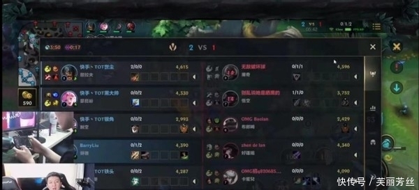 理层需要考 理层需要考